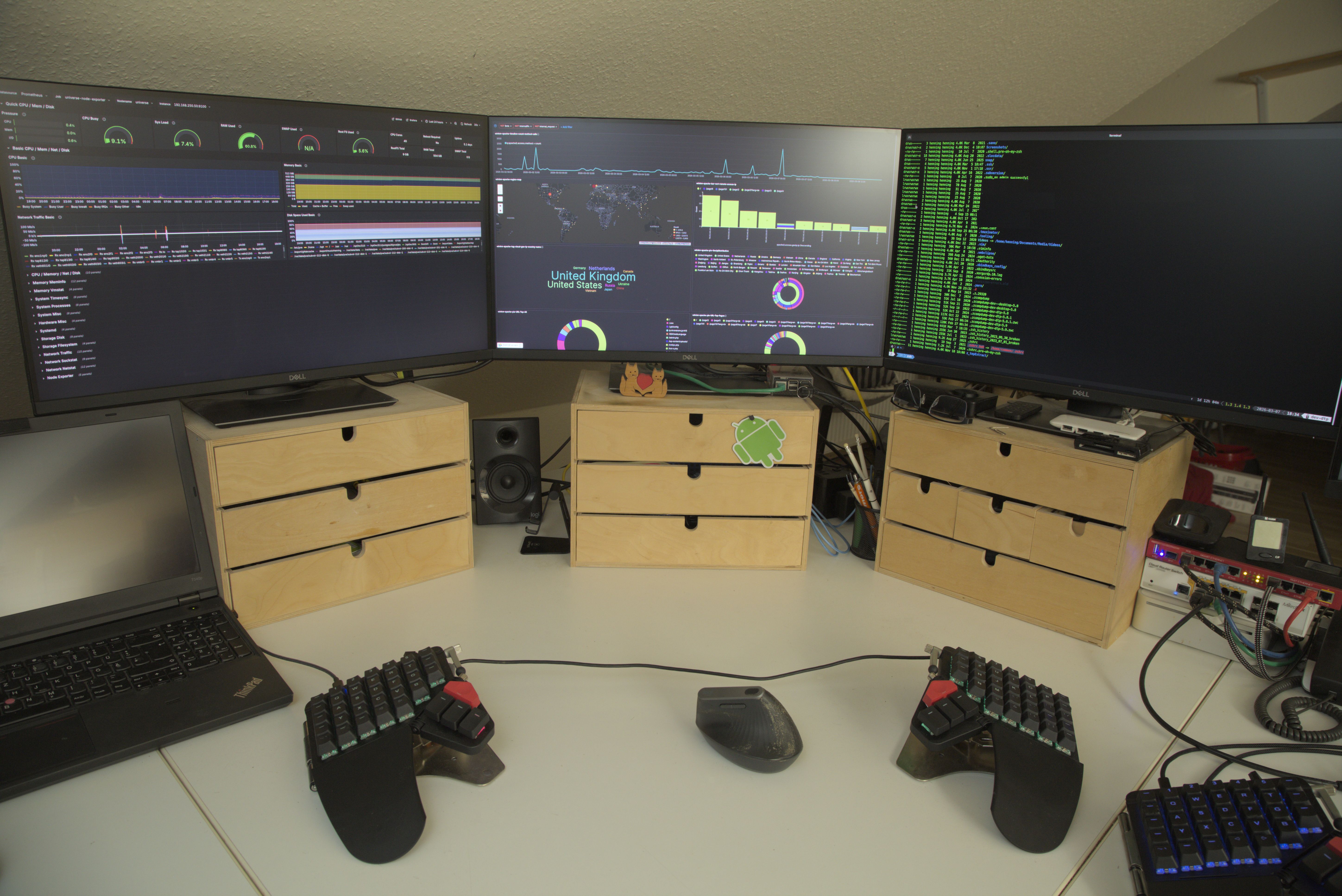 Henning Malzahn’s setup, middle view