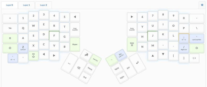 Keith Vassallo's layout