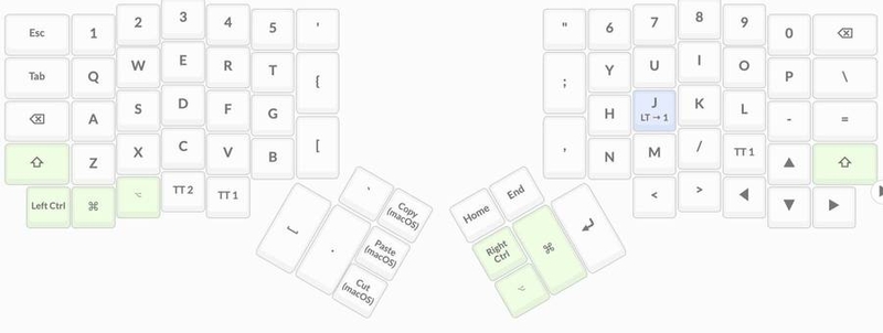 Chao Peng's keyboard layout